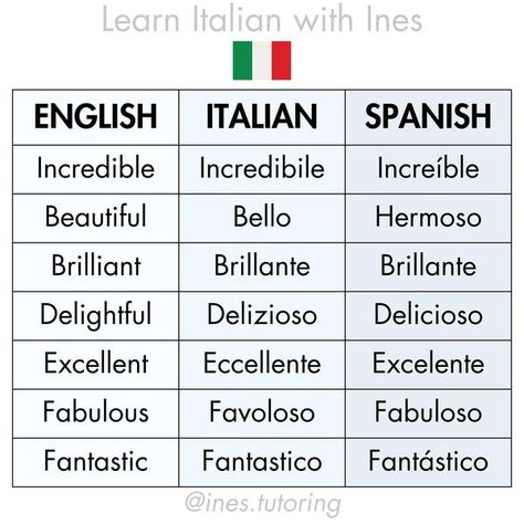 Language Italian, Learn Italian, Italian Words, Learning Italian, Italian Language