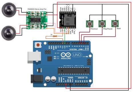 Arduino Stereo MP3 Player Wifi Arduino, Arduino Radio, Arduino Bluetooth, Trailer Light Wiring, Arduino Wifi, Arduino Projects Diy, Arduino Programming, Arduino Robot, Electronics Workshop