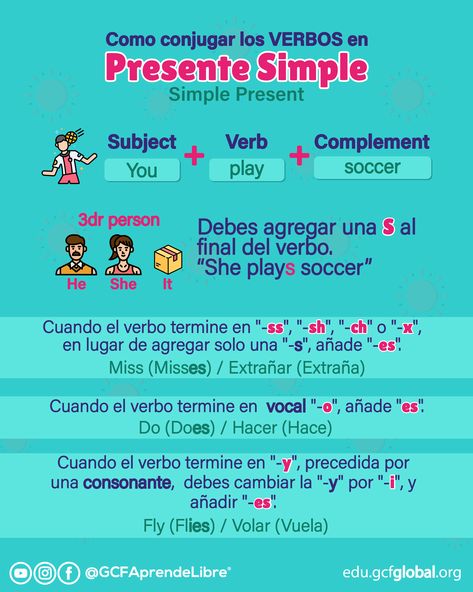 Cómo conjugar las oraciones en presente simple con nuestros cursos de inglés. ⚡¡Tenemos varios niveles disponibles para ti! ⚡ Wedding Proposal Videos, Proposal Videos, Simple Present Tense, Simple Present, English Language Learning Grammar, English Course, Teacher Supplies, English Language Learning, English Class