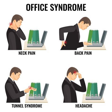 Office Syndrome, Life Schedule, Forward Head Posture Exercises, Neck And Shoulder Muscles, Forward Head Posture, Health Psychology, Chiropractic Care, Neck Pain, Pain Relief