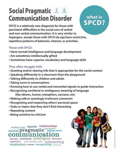 Social Pragmatic Communication Disorder, Slp Outfits, Therapist Notes, What Is Communication, Social Communication Disorder, 504 Plan, Language Disorders, Applied Behavior Analysis, Social Communication