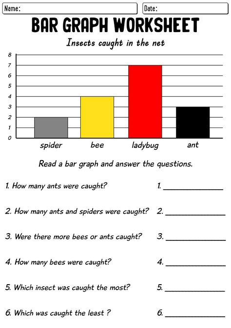 Bar Graph Worksheets Grade 2 Bar Graphs 3rd Grade, Bar Graph Anchor Chart, Bar Graph Worksheet, Bar Graphs Activities, Blank Bar Graph, Worksheets Grade 2, Learning Routine, Helping Verbs Worksheet, Graph Worksheet