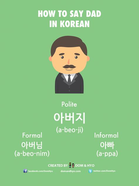 Family In Korean, Korean Vocab, Speak Korean, Learn Basic Korean, Learn Korean Alphabet, Korean Learning, Easy Korean Words, Learn Hangul, Learn Korea