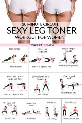 Leg Toner Workout, Lower Body Circuit, Pilates Workout Routine, Best Workout Plan, Insanity Workout, Cut Fat, Musa Fitness, Workout For Women, Bottom Workout