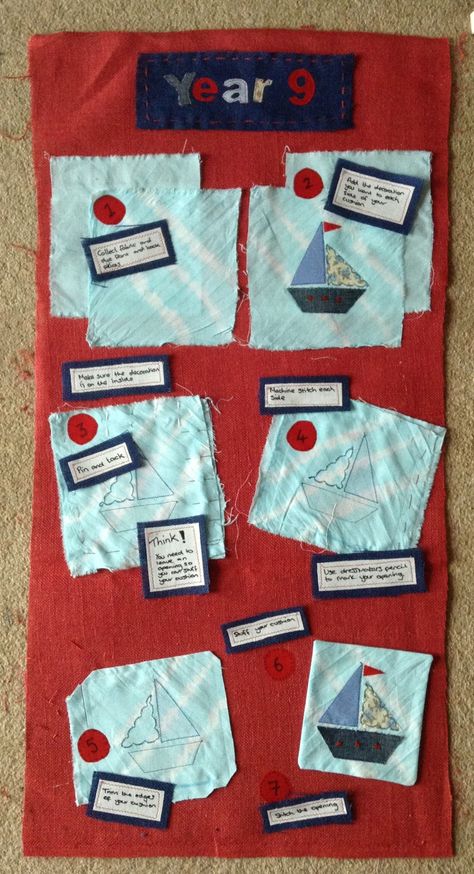 Year 9 cushion project. Dt Projects For Ks3, Year 7 Textiles Projects, Textiles Classroom Displays, Community Textile Projects, History Textiles Gcse, A Level Textiles Themes, Myp Design, Classroom Wall Displays, Textile Technology