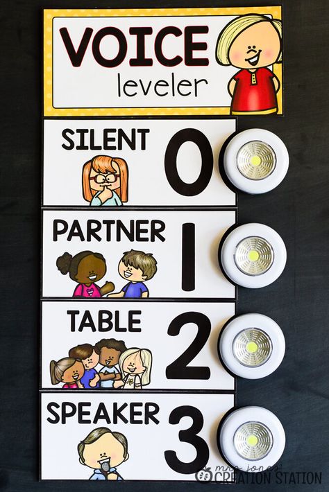 The voice level in the classroom can go from almost non-existent to overboard in just a few days. The best thing to do is to get set the expectations to the noise level and what it should be when. Here is a free printable that can help you with the voice level in your classroom. #free #freeprintable #printable #classroom #kindergarten #preschool #mrjonescreationstation Voice Level Lights, Noise Level Classroom, Voice Level Chart, Voice Level Charts, Voice Levels, Mrs Jones, Classroom Centers, Creation Station, Elementary Classroom Decor