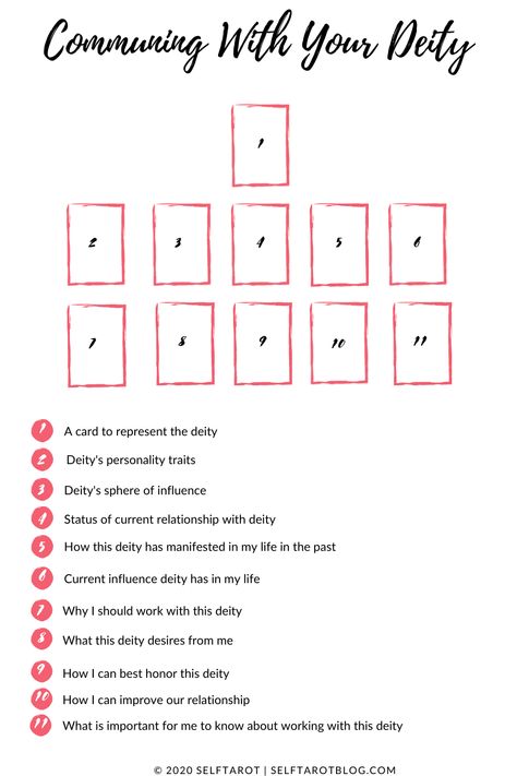 This tarot spread will give a lot of information about the deity, how they are manifesting in your life, and what you can do to begin working together. However, this spread will not directly identify a deity that is influencing your life or wishing to work with you. Witchcraft WIcca Goddess Deity Tarot Spread Follow me on Instagram @selftarot Deity Identification Tarot, Work Related Tarot Spreads, Tarot Spreads For Deities, Different Types Of Tarot Spreads, Deity Tarot Card Association, Tarot Spreads Deity, Deities Associated With Tarot Cards, Tarot Spreads Advanced, Beginning Tarot Spreads
