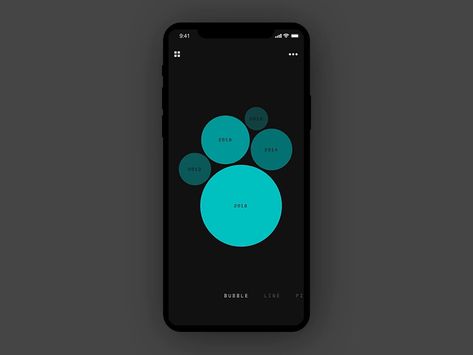 Interactive Data Visualization App by Tim Benzinger Circular Data Visualization, Interactive Data Visualization, Interactive Design Ideas, App Onboarding, Interactive Charts, Ui Design Trends, Data Visualization Design, Design Café, Annual Report Design