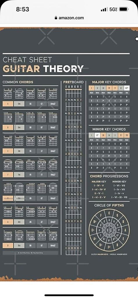 Chord Progressions, Music Theory, Guitar Chords, Cheat Sheets, Songwriting, Guitar, Music