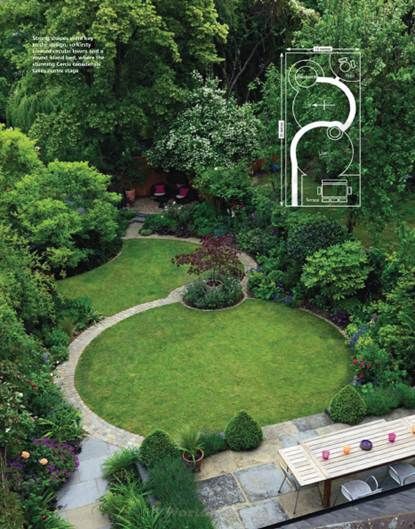 Circular Garden, Circular Lawn, Garden Design Layout, Garden Design Plans, Have Inspiration, Small Garden Design, Garden Features, Gorgeous Gardens, Garden Layout