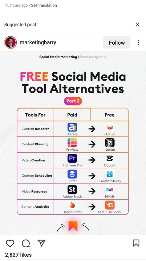 Free Social media tool Alternative Social Media Alternative, Rich Tips, Business Vibes, Computer Hacker, Social Media Management Business, Social Media Marketing Planner, Data Science Learning, Learn Computer Science, Seo Plan