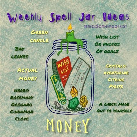 Spell Jar Ideas, Spells Jars, Money Oil Recipe, Money Bowl, Happiness Spell, Spell Bottles, Witch Kitchen, Garden Witch, Hecate Goddess