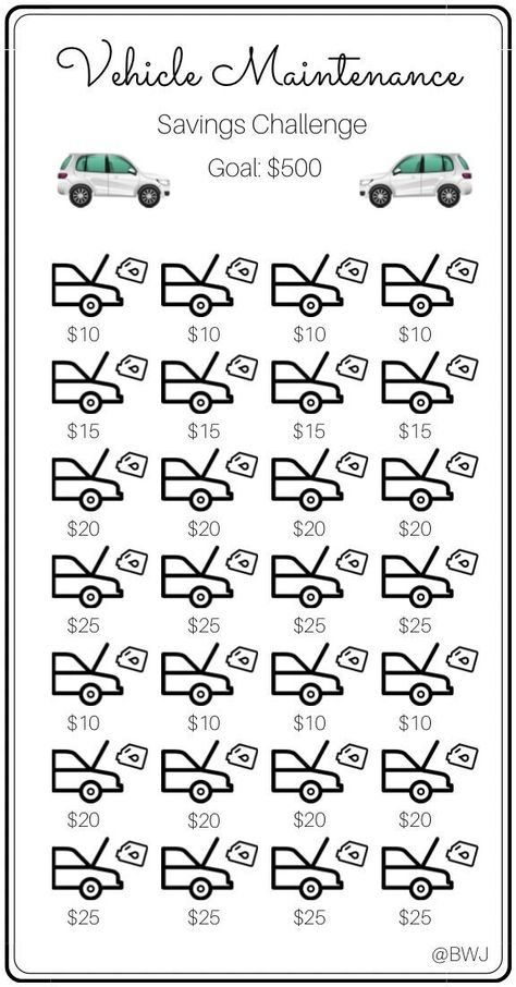 Vehicle Maintenance savings challenge! Whether it's getting an oil change, replacing the battery, tire rotations, new brake pads, or replacing windshield wiper blades you will have a savings in place for these expenses. Each icon represents a dollar amount you will save. This is an easy and simple way to track and save $500 for those who may be on a low budget income or any budget.  *FREE GIFT INCLUDED Printing Info: * This is a PDF *Digital Download *This is printed on 8.5 x 11 inch US letter size paper *Once printed, cut and place inside your A6 envelope  *Color will vary depending on ink and printer Disclaimer: This is a PDF Digital Download. No physical product will be mailed to you. Digital Download will be available once payment has been confirmed and purchase has been completed. Thi How To Save Money On A Low Income, Kertas Binder, 52 Week Saving Plan, Saving Money Chart, Savings Chart, 500 Dollars, Budget Challenge, Money Chart, Money Saving Methods