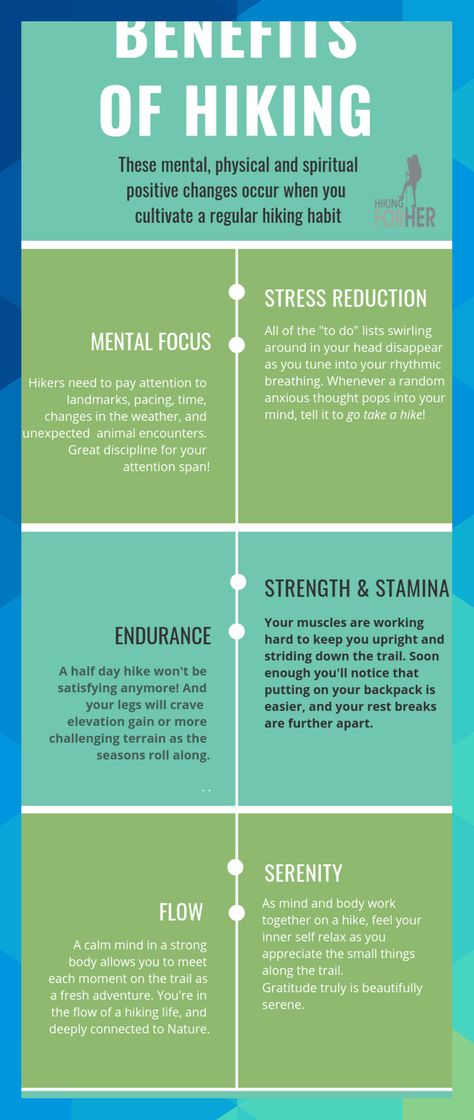 The benefits of hiking are enormous! Hiking For Her explains why in this infographic. #hike #hiking #benefitsofhiking #healthyhiking #camelliaselway1977 Mental Focus, Camping And Hiking, Positive Change, To Do List, Healthy Living, Physics, Spirituality, Hiking, Benefits