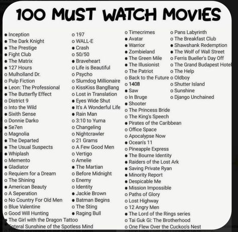 Best 90s Movies List, Must Watch Movies List Classics, Movies You Must Watch List, Classic Movies To Watch List, Best Movies To Watch List, Movie Watchlist, Movies To Watch List, Netflix Movie List, Best Movies List