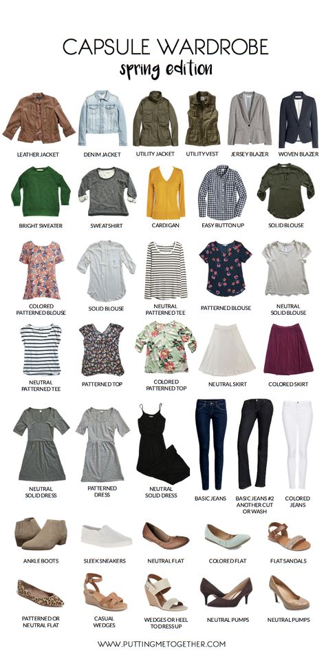 Sample Capsule Wardrobe - Spring Edition | Putting Me Together Wardrobe Essentials List, Spring Summer Capsule Wardrobe, Capsule Wardrobe Minimalist, Fashion Capsule Wardrobe, Spring Capsule, Minimalist Capsule Wardrobe, Winter Capsule Wardrobe, Spring Capsule Wardrobe, Summer Capsule Wardrobe