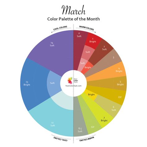 Seasons Color Palette, March Color Palette, Color Palette Nails, Palette Nails, March Colors, Drawing Ideas List, Trending Colors, Cutie Mark, Red Colour Palette