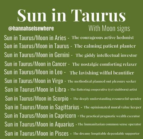 Sun In Taurus Moon In Virgo, Zodiac Leo Art, 13th Zodiac Sign, Leo Art, Moon In Virgo, Sun In Taurus, Moon In Aquarius, Zodiac Things, Moon In Leo