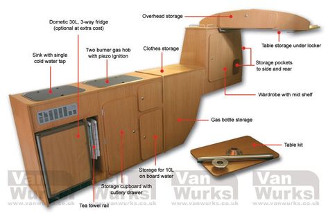 Classic Interior For Vw T2 Bay Window Volkswagen Interior Kombi, Combi Vw T2, Volkswagen Bus Interior, Vw Kampeerwagens, Kombi Interior, Kombi Trailer, Vw T2 Camper, Kombi Camper, Vw Bus Interior