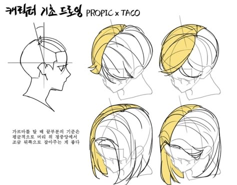 When drawing the parting, it should normally end roughly a little further from the middle of the head. Taco Drawing, How To Draw Anime, Drawing Hair Tutorial, 얼굴 드로잉, Manga Drawing Tutorials, Anatomy Sketches, Draw Anime, Body Reference Drawing, How To Draw Anime Hair