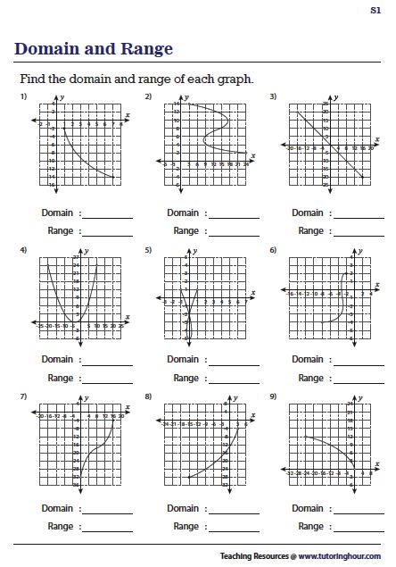 Domain And Range, Polynomial Functions, Quadratic Formula, Algebra Worksheets, Algebra 2, Pre Algebra, Algebra 1, Free Printable Worksheets, Printable Worksheets