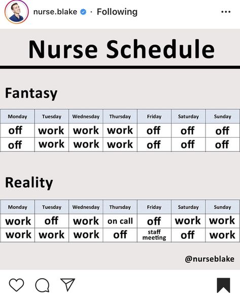 Nurse Schedule, Nursing Schedule, Nursing School Supplies, Nurse Things, Hospital Humor, Fantasy And Reality, Nursing Fun, Nursing Humor, Hospital Nurse