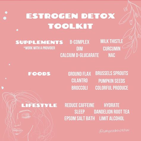 Estrogen Dominance Diet, Milk Thistle Supplement, Hormone Nutrition, Fibroid Diet, Dandelion Root Tea, Fertility Nutrition, Low Estrogen Symptoms, Colon Health, Low Estrogen