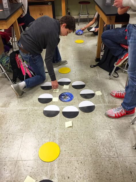 Moon Phases Middle School, Phases Of The Moon Lesson, Moon Phases Project Middle School, Moon Phases Lesson, Tlm Science, Astronomy Terms, Moon Lessons, Earth Cycles, Science Anchor Charts