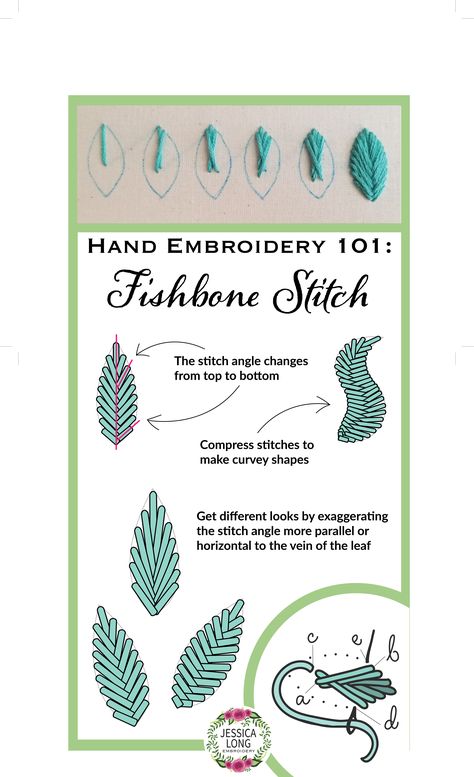 Embroidery Stitches For Filling In, Embroidery Stitches For Leaves, Leaf Hand Embroidery, Embroidery Easy For Beginners, Different Stitches Hand Embroidery, Fishbone Stitch Embroidery Design, Books Embroidery, Fishbone Stitch, Beginner Hand Embroidery