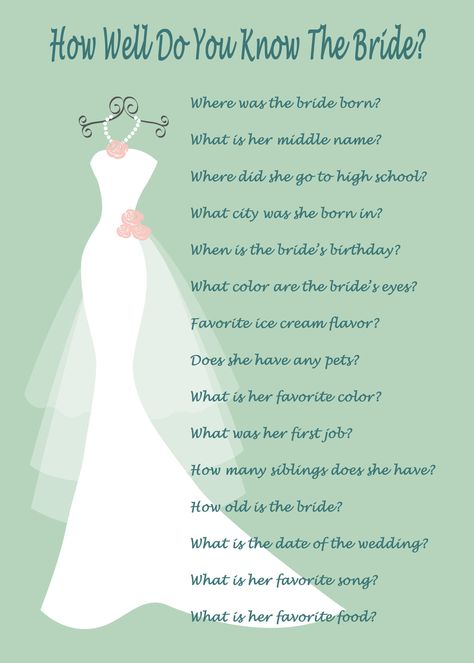 How Well Do You Know The Bride Questions, How Well Do You Know The Bride, Bride To Be Games, Advice For Bride To Be, Bridal Shower Trivia, Advice To The Bride, Know The Bride Game, Bride Shower Games, Who Knows The Bride Best