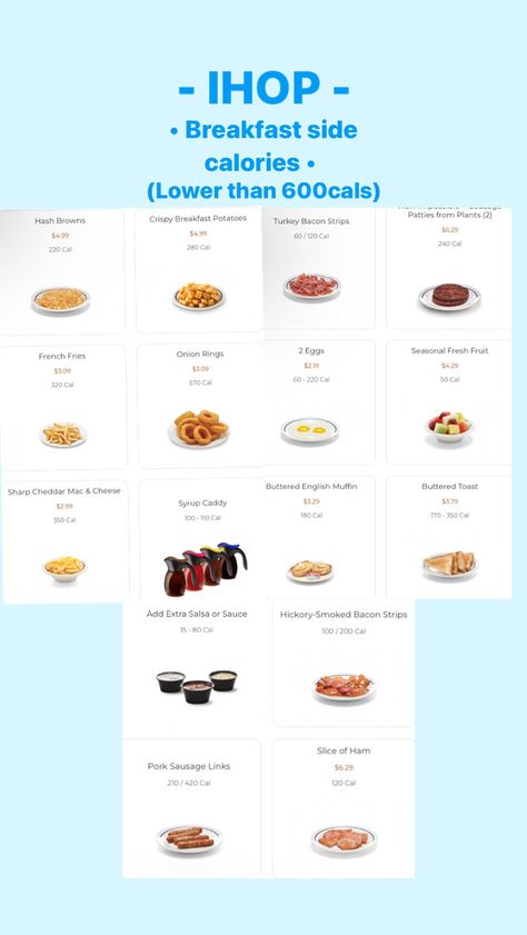 Low Calorie Fast Food Breakfast, 200 Calorie Breakfast, Low Calorie Fast Food, Crispy Breakfast Potatoes, 200 Calorie, Fast Food Breakfast, Calorie Snacks, Cheddar Mac And Cheese, Breakfast Sides