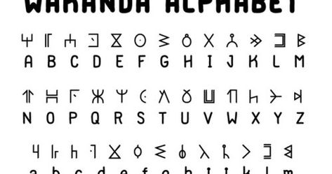 Wakanda Alphabet, Text Tattoo, Skeleton Art, Alphabet, Tattoos