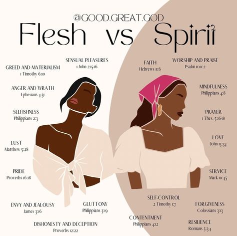 Flesh Vs Spirit, God Christian Wallpaper, Wallpaper Aesthetic Christian, Morning Messages Quotes, Healing Ideas, Biblical Femininity, Learn The Bible, Quotes Faith, Prayer Closet