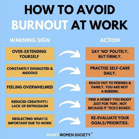 Experiencing the warning signs of burnout that we discussed in our last career post? 🥺 Here are our top tips on how to combat those warning signs and avoid burning out at work! For tips on how to overcome workplace burnout, watch our latest SMART Women, SMART Moves video on your YouTube channel 💥 How To Avoid Burnout At Work, How To Not Burn Out, How To Combat Burnout, Signs Of Burnout At Work, Burnout At Work, Avoiding Burnout, Burnout Syndrome, Signs Of Burnout, Work Signs