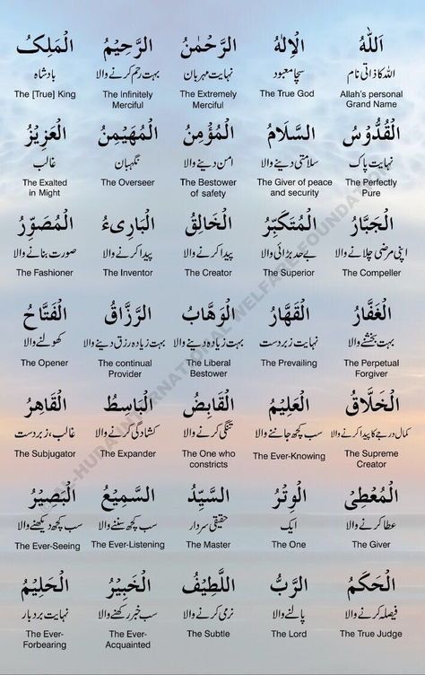 Allah Ke 99 Name Urdu, Asmaul Husna Calligraphy, Dua Arabic, Quotes Wallpaper Iphone, Books On Islam, Prophets In Islam, Masha Allah, Teachers Day Card, Asmaul Husna