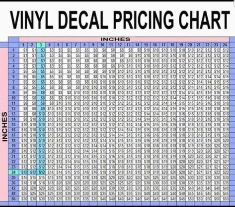 Vinyl Pricing Chart For Decals, Decal Pricing Chart, Vinyl Decals Pricing Chart, Cricut Explore Projects, Cricut Projects Beginner, Price Chart, Diy Home Crafts, Cricut Explore, Cricut Projects