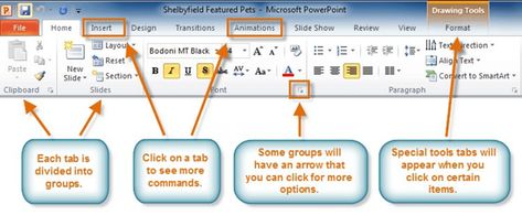 Microsoft PowerPoint Introduction: Definition, Features, and Uses How To Use Powerpoint, Microsoft Word 2010, Make A Presentation, Ms Powerpoint, Computer Help, Office Word, Presentation Software, Powerpoint Design Templates, Computer Basics