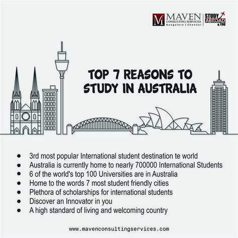 TOP 7 REASONS TO STUDY IN AUSTRALIA >3rd most popular International student destination te world >Australia is currently home to nearly 700000 International Student >6 of the world's top 100 Universities are in Australia >Home to the words 7 most student friendly cities >Plethora of scholarships for international students >Discover an Innovator in you >A high standard of living and welcoming country Reasons To Study, Scholarships For International Students, Study In Australia, Australia Home, Standard Of Living, High Standards, International Students, To Study, Top 100