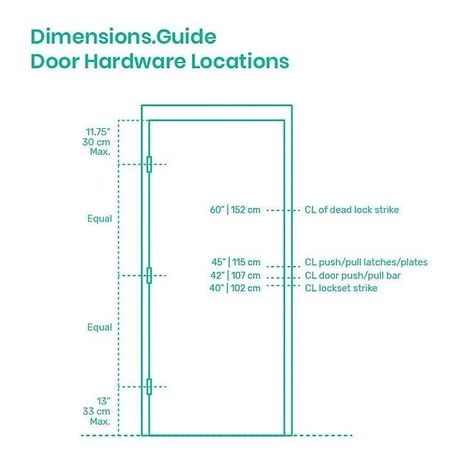 Tips • Instagram Door Dimensions Standard, Exterior Door Hardware, Door Dimensions, Door Casing, Door Detail, Door Design Modern, Window Handles, House Doors, Diagram Architecture