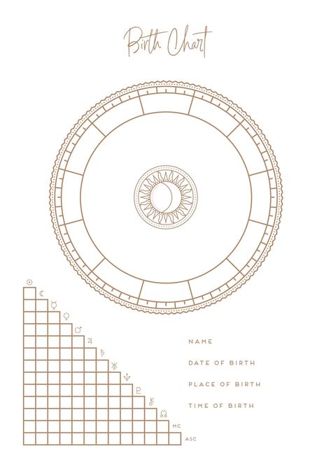 Natal Chart Art, Birth Chart Template, My Birth Chart, Chart Astrology, Moon Journal, Spiritual Journals, Birth Chart Astrology, Wiccan Spell Book, Witch Craft