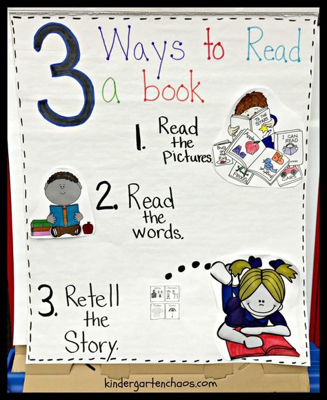 The Library Station in the Kindergarten Classroom Ways To Read A Book, Reading Chart, Kindergarten Anchor Charts, Classroom Charts, Classroom Anchor Charts, Reading Anchor Charts, Kindergarten Ela, Math Anchor Charts, Literacy Stations