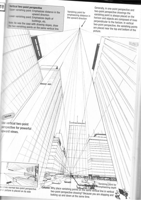 Architecture One Point Perspective, Architecture Drawing 2 Point Perspective, 3point Perspective Drawing, 1 Point Perspective Drawing Room, Perspective From Below, Perspective Drawing Room, Perspective Examples, 3 Point Perspective Drawing, 1 Point Perspective Drawing