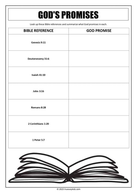 Looking for a great way to help teens reflect on the Bible? Check out this printable worksheet featuring Bible verses about God's promises. Use this worksheet to help teens learn about Noah's Ark and the Rainbow in Genesis 8-9. #NoahsArk Noah And The Flood, Teen Bible Lessons, God Keeps His Promises, Youth Games, God's Promises, The Flood, Answered Prayers, Old And New Testament, Noah's Ark