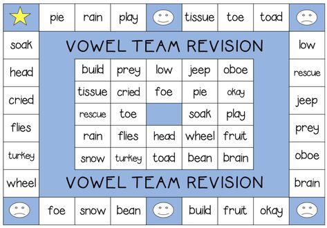 A GUIDE TO TEACHING VOWEL TEAMS Vowel Team Games Free, K5 Activities, Vowel Team Games, Vowel Teams Anchor Chart, Short E Sound, Vowel Teams Worksheets, Vowel Pairs, Teaching Vowels, Vowel Digraphs