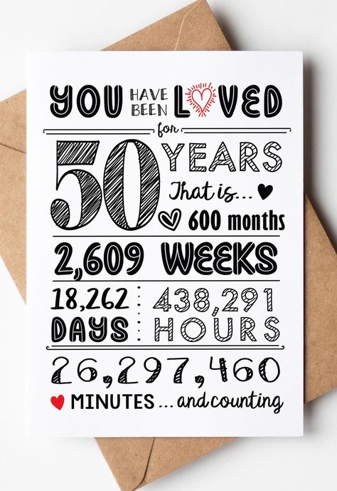 PRICES MAY VARY. Super Cute 50th birthday card that is perfect for 50th birthday gifts for women, 50th birthday decorations men, 50th birthday gifts for men, 50th birthday decorations women, 50th anniversary decorations, 50th anniversary gifts or 50th anniversary card. Includes large 5x7 inch folded 50th birthday card (blank inside) with a trendy kraft envelope for a complete and stylish gift-giving experience. Looking for 50 birthday decorations for women or men? These cards are great with gift Envelope Sticker, Decorations Party, Birthday Decorations, Greeting Card, Envelope, Super Cute, Birthday Gifts, Party Supplies, Birthday