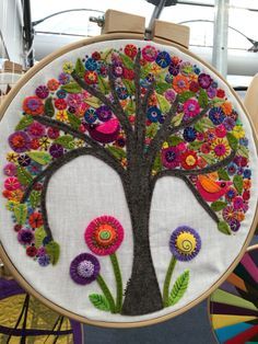 Embroidery Hoop Wall, Miniature Embroidery, Wool Applique Patterns, Felt Beads, Penny Rug, Wool Quilts, Felt Christmas Decorations, Hand Embroidery Videos, Wool Embroidery