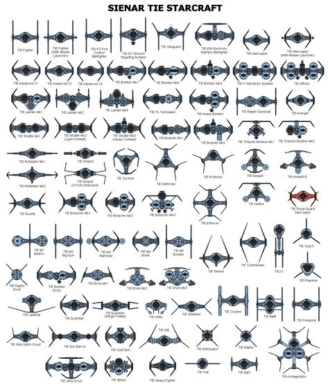 Star Wars Infographic, Star Wars Ships Design, Origami Star, Star Wars Spaceships, Star Wars Trooper, Star Wars Vehicles, Star Wars R2d2, Star Wars Facts, Star Wars Empire