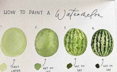 Easy Watercolor Illustration, Watercolor Fruit Tutorial, Fruits Drawing Watercolor, Watercolor Art Fruit Easy, Drawing Food Step By Step Watercolor Painting, Color Water Painting Fruit, Watercolor Watermelon Tutorial, Watercolor Tutorial Beginner, Watercolor Watermelon