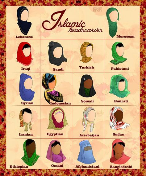 Islamic headscarf 101. There are hundreds of ways to tie a scarf, not just based on country. Hijab (the proper name for Islamic headscarves)... Hijab Stile, Fesyen Islam, Hijab Colors, Belly Dancing Classes, Estilo Hijab, Head Scarf Tying, Abaya Style, Fashion Dictionary, Wear Perfume