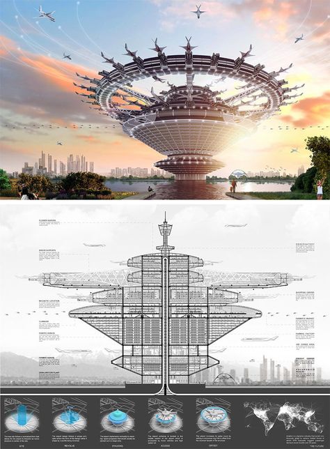 A concept entry for the eVolo Skyscraper Competition 2018, Jonathan Ortega’s LAX 2.0 envisions creating a ground-breaking, space-saving vertical layout for one of America’s busiest airports. He believes the current system of taking off and landing requires a massive airstrip onto which only one plane can engage in one of those activities at a time, resulting in a waste of space and a mismanagement of time. Futuristic Airport Concept, Megastructures Architecture, Space Architecture Concept, Arcology Architecture, Concept Airport, Futuristic Airport, Airport Concept, Evolo Skyscraper, Futuristic Architecture Concept